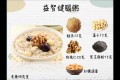 Chinese dietary therapy to invigorate brain